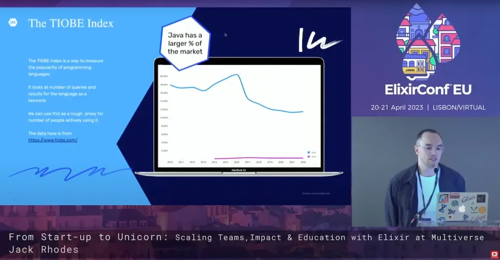 Comparing the number of Java and Elixir developers