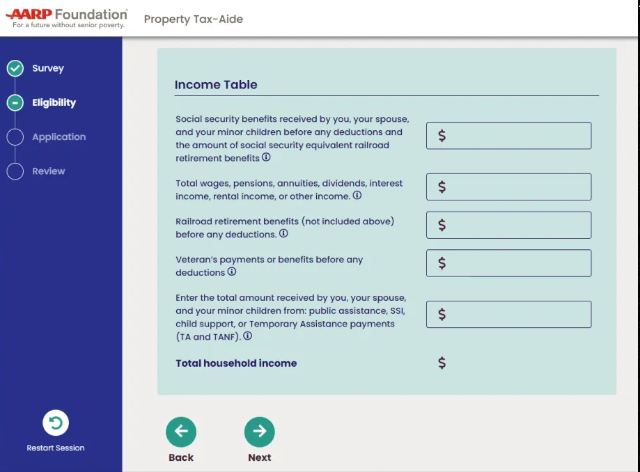 The Eligibility Screener in the rebuilt Property Tax-Aide tools, on its income table step